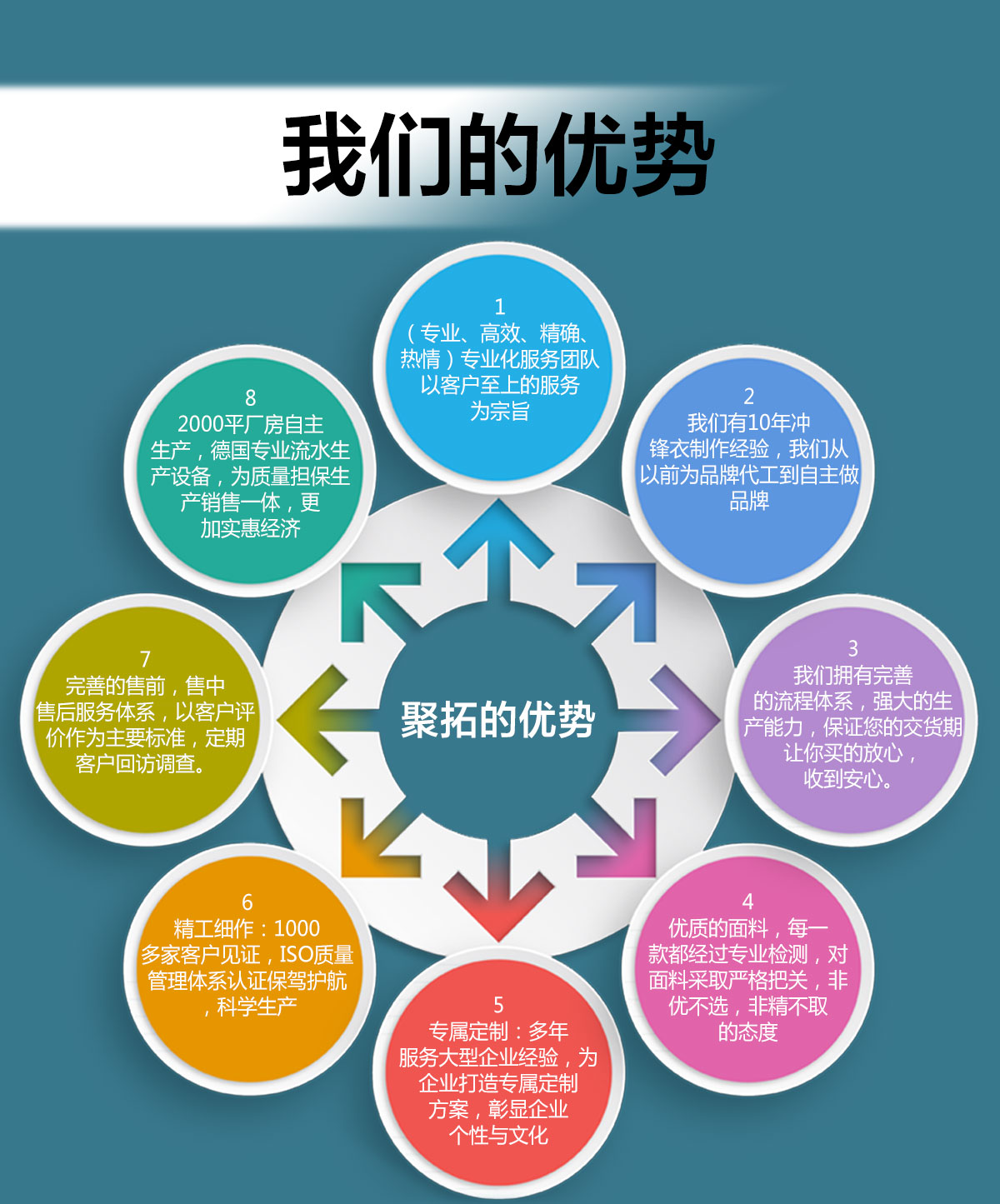 企业冲锋衣厂家的优势 企业冲锋衣厂家的优势